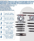 12-Piece Bearing Separator And Puller Set, 5-Ton Capacity, Heavy Duty Flywheel Splitter Tool With 2 Inch And 3 Inch Jaws