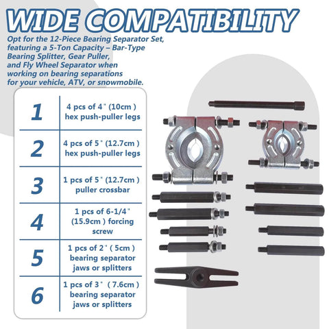 12-Piece Bearing Separator And Puller Set, 5-Ton Capacity, Heavy Duty Flywheel Splitter Tool With 2 Inch And 3 Inch Jaws