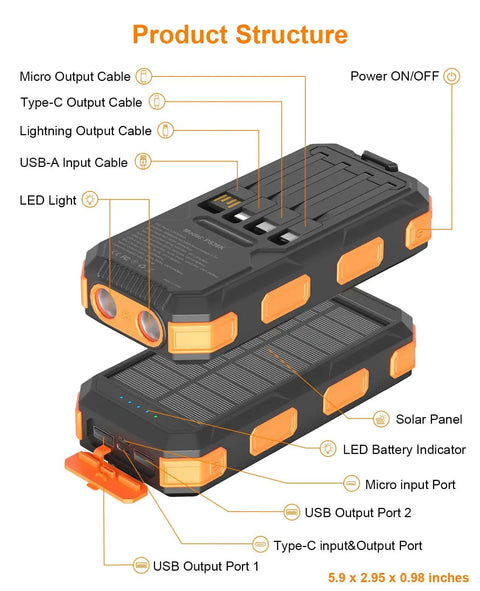Portable Solar Power Bank 38800mAh With PD 22.5W USB C Fast Charging Four Built In Cables Dual LED Emergency Flashlights, product structure diagram.