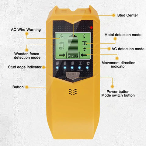 Reliable 5 In 1 Stud Finder Sensor With Bright Lcd Display And Instant Audio Alerts Battery Powered Wall Scanner Detector That Snags Boards And Wires Quick Saving Your Knuckles On Any Weekend Home Fix Up Gig