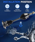 Installation diagram of CV Axle Front Left Or Right 4WD Heavy-Duty Replacement For Chevy Silverado 1500 1999 To 2005