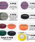 Components of All In One Car Headlight Restoration Kit For Any Vehicle Includes 38 Piece Polishing And Cleaning Set With 3 Inch Discs Sanding Pads Scouring Pads And Drill Compatible Universal Headlight Renewal For Clear Bright Night Driving