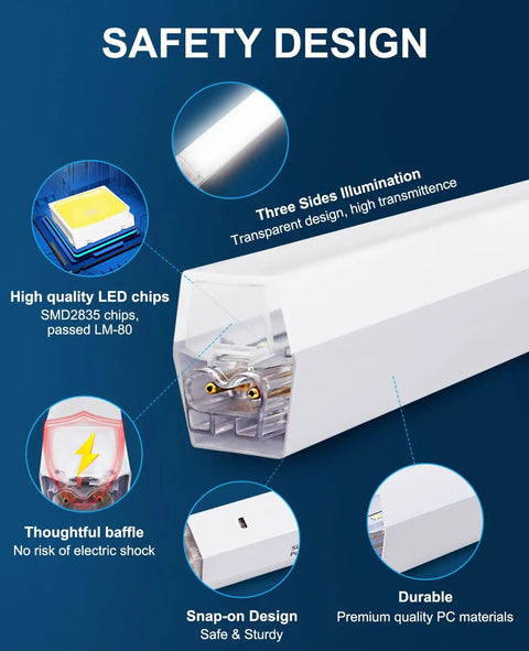 Detailed view of the safety design features of the Six Sided LED Garage Light With Five Grid Panels Hella Bright 26520 Lumens.