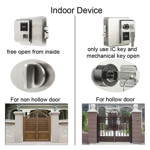 Heavy-Duty Waterproof Fingerprint Door Lock With IC Card Reader For Outdoor Gate And Entrance IP65 Rated showing indoor device features.
