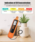 Portable Carbon Monoxide Detector With LCD Display, Battery Powered Handheld CO Monitor Alarm on modern wooden table
