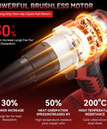 Detailed view of Cordless Rivet Gun Tool Compatible With 18V Max Battery Brushless Automatic Riveter motor heat dissipation