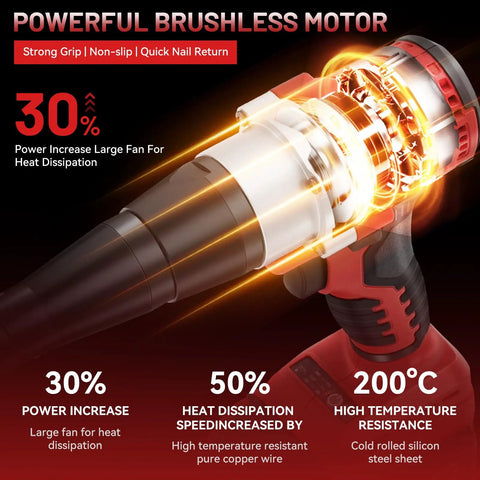 Detailed view of Cordless Rivet Gun Tool Compatible With 18V Max Battery Brushless Automatic Riveter motor heat dissipation