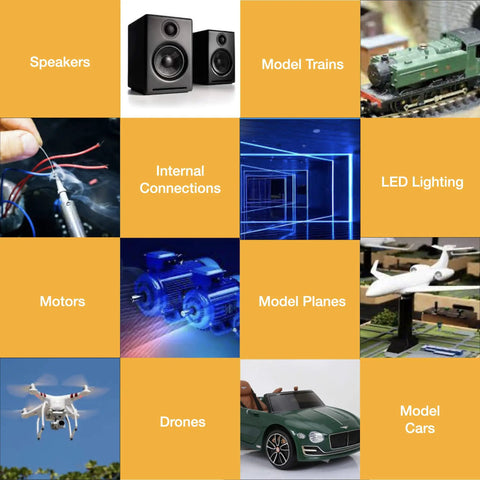Grid showcasing various uses for 14 Gauge Wire Combo Six Pack With 600 Feet Total In 100 Foot Rolls Multicolor 12V Low Voltage Automotive And Electrical Cable Copper Clad Aluminum CCA Flexible Lightweight Hookup Wire, including speakers, model trains, internal connections, and LED lighting applications.