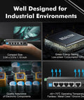 Features of Beefy Industrial DIN Rail Gigabit Ethernet Switch With Five 10 100 1000 Mbps Ports, One Gigabit Uplink, One SFP, Metal Enclosure.