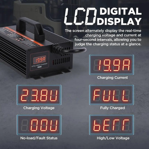 24V 20A Smart Forklift Battery Charger With LCD Display For Auto Pallet Jacks showing digital screen with charging status indicators.