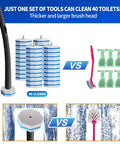 Disposable Toilet Brush With Holder And Extended Magic Wand Handle, 40 replacement sponge heads comparison with traditional brush