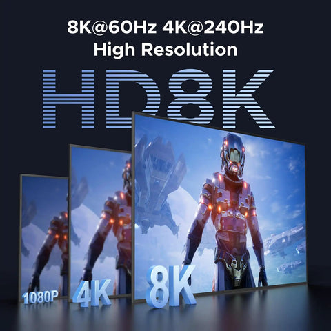 8K At 60Hz HDMI And DisplayPort KVM Switch For Two Computers And Three Monitors Aluminum Enclosure With Four USB 3 Ports And One Click Switch, 8K HDMI display graphic