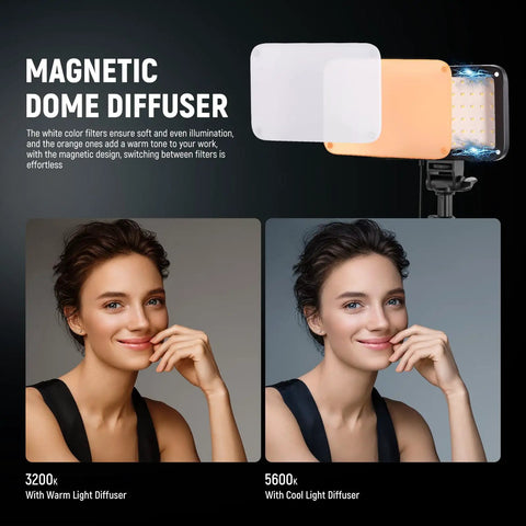 Basics 2 Pack LED Video Light Panel Kit Bi Color Dimmable Portable Studio Lights With Stands And Filters 3200K To 5600K 750 Lux CRI 95