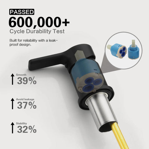 Matte Black Roman Bathtub Faucet For 3 Hole Deck Mount Installation With Brass Handheld Shower Sprayer durability test results
