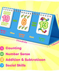 Addition And Subtraction Flash Cards Set For Preschool And Elementary Kids 0 To 24 Addition Facts And 24 To 12 Subtraction Facts