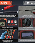 Comparison of Must Have All In One Digital Multimeter Volt Meter TRMS 4000 Counts with another multimeter, highlighting quality and accuracy.