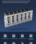 Kickass 2U Rack Mount Enclosure For Raspberry Pi 4 And Pi 5 Server Clusters displaying aluminum chassis with ports and connectors.