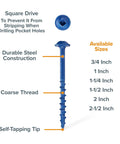 Pocket Hole Screws Beefy 2 Inch Coarse Thread, 500 Pack For Wood Joinery, Jig Compatible Fasteners diagram with features