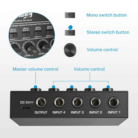 Front panel of Gig Ready 4 Channel Stereo Audio Mixer USB Powered 5V Ultra Low Noise with labeled inputs and controls
