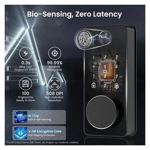 Hella Secure Stress Free Smart Keyless Entry Door Lock With Fingerprint And App Control Electronic Keypad Deadbolt showcasing fingerprint access and touchscreen.