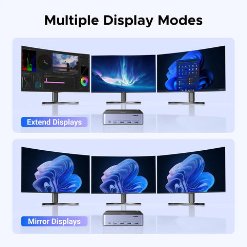 8K At 60Hz HDMI And DisplayPort KVM Switch For Two Computers And Three Monitors Aluminum Enclosure With Four USB 3 Ports And One Click Switch For Seamless Multi Monitor Setup And Durable Build, triple-monitor extend and mirror display modes