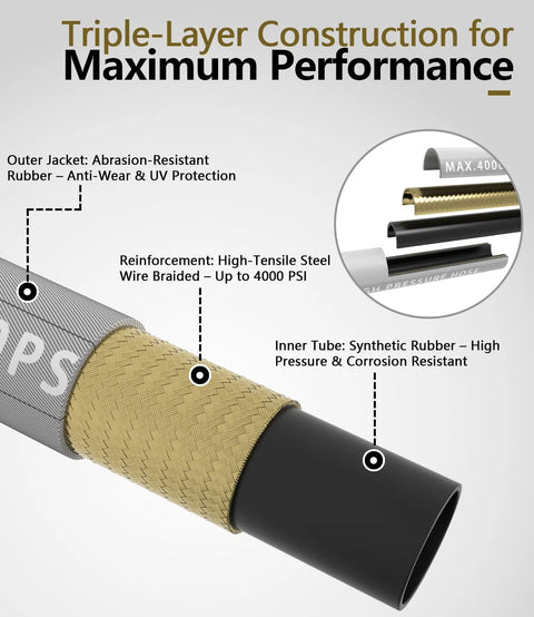 NAVOHEVEN 50ft pressure washer hose, 4000 PSI, steel-braided with non-marking rubber, gray; 3/8 in quick-connect & M22 fittings