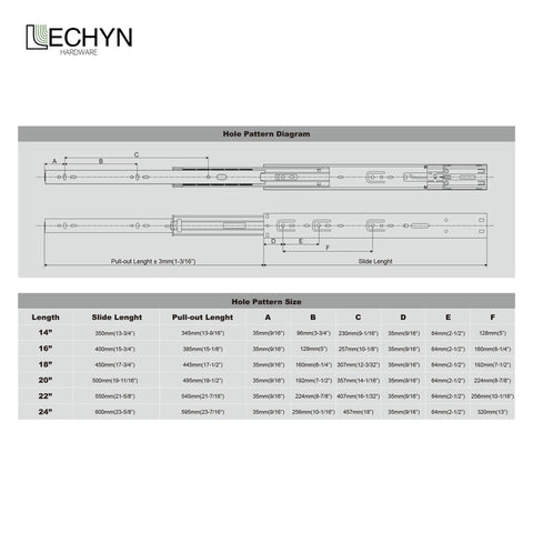 Diagram of Six Pairs 16 Inch Soft Close Drawer Slides Beefy Quiet Glide Heavy Duty Full Extension Ball Bearing Self Closing Rails.