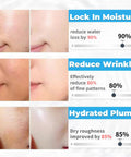 Before and after effects of Hydration Packed Oxygen Facial Solution For Anti Aging And Glow Up Xylitol Nutrient Formula with results shown