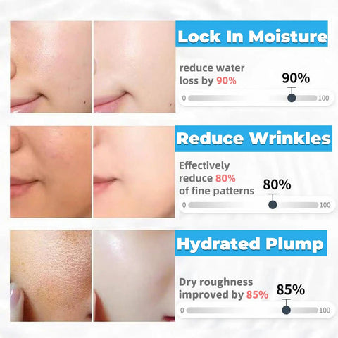 Before and after effects of Hydration Packed Oxygen Facial Solution For Anti Aging And Glow Up Xylitol Nutrient Formula with results shown