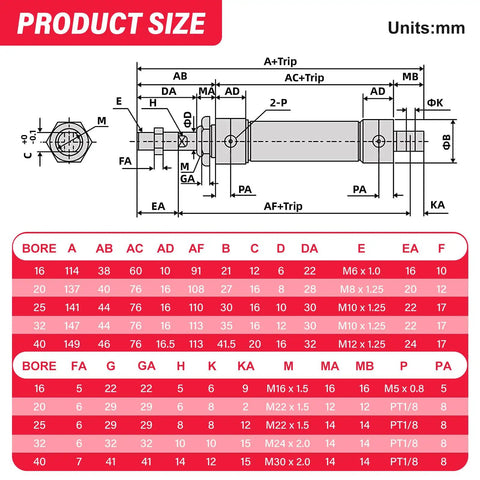 Technical diagram of Double Acting Pneumatic Cylinder 25mm Bore 75mm Stroke With Y Connector and Fittings MAL25x75 and size chart