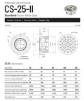 Technical drawing and specifications for CS-25-II Harmonic Drive Strain Wave Gear Reducer for automation stepper motor.