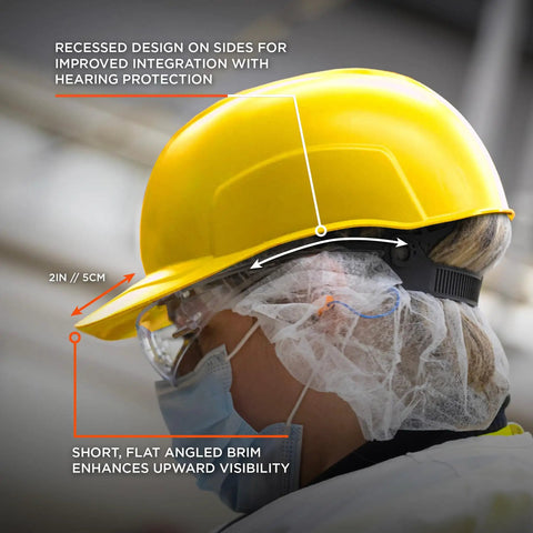 Side view of Hard Shell Bump Cap With Suspension For Work, Lightweight Head Protection With Durable Polyethylene Shell, Ventilated Fit
