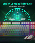 Wireless Mechanical Keyboard And Mouse Combo With Tri Mode Connectivity And Glowing Rgb Backlighting For Zero Cable Chaos And Sick Gaming Setups On Any Clean Office Desk In Matte Black, showcasing battery life details.