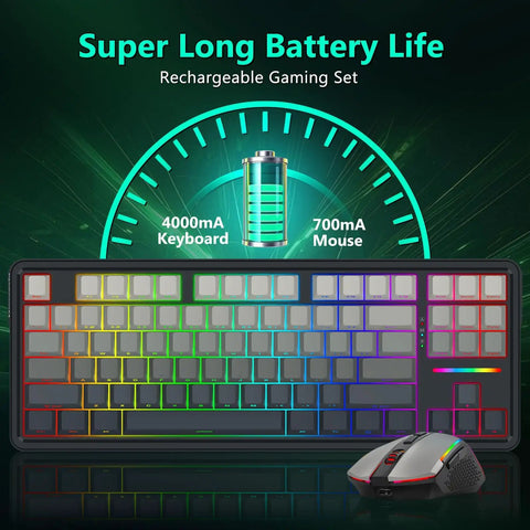 Wireless Mechanical Keyboard And Mouse Combo With Tri Mode Connectivity And Glowing Rgb Backlighting For Zero Cable Chaos And Sick Gaming Setups On Any Clean Office Desk In Matte Black, showcasing battery life details.