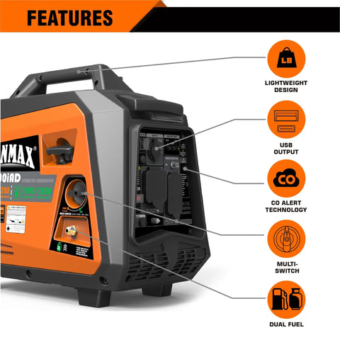 Side view of dual fuel portable generator with 3500W peak gas or 3100W propane, highlighting features like CO detector and USB output.