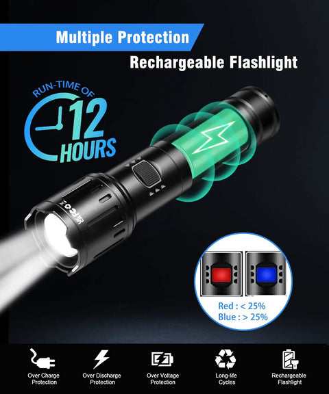 Ultra Bright 990000 Lumen USB Rechargeable Flashlight With Zoomable Beam, showing multiple protection features and 12-hour runtime.