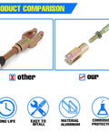 Product comparison of Rear Hydraulic Brake Master Cylinder Pump for Motorcycles and ATVs, aluminum durability.