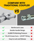 Front view of two grease gun fittings: gray double-handle quick-lock coupler and metal 1/8 NPT connector.
