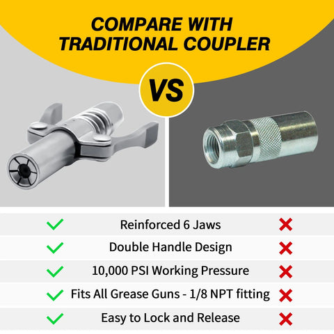 Front view of two grease gun fittings: gray double-handle quick-lock coupler and metal 1/8 NPT connector.