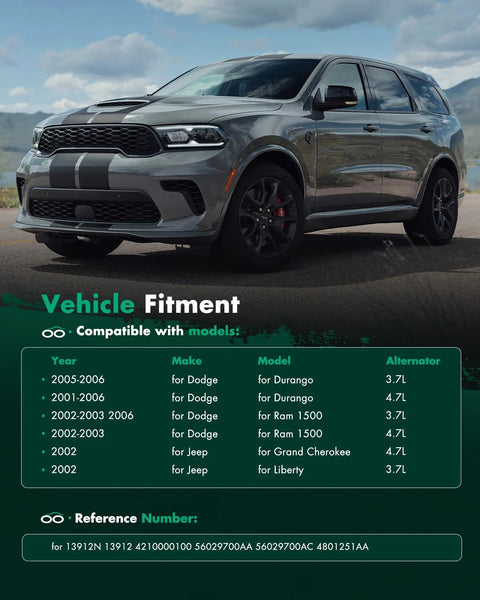 Image showing a Dodge SUV compatible with Beefed Up 12V 136Amp Alternator Replacement For Dodge Ram 1500 Durango Jeep Liberty Grand Cherokee.