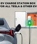 Badass Outdoor EV Charger Box Rock Solid Electric Vehicle Charging Station Protector With Combination Locks Heavy Duty Wall Charger Cover And Cable Organizer To Keep Your Gear Safe And Secure From Weather Damage mounted on wall with EV plugged in.