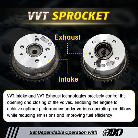 Image showing VVT sprockets labeled intake and exhaust for 2.4 Timing Chain Kit With VVT Sprocket For Hyundai Sonata 2.4L 2010 2014 And Kia Optima Sportage Sorento 2.4L 2011 2014 Plug And Play Replacement Kit Fits 2010 2014 Models.