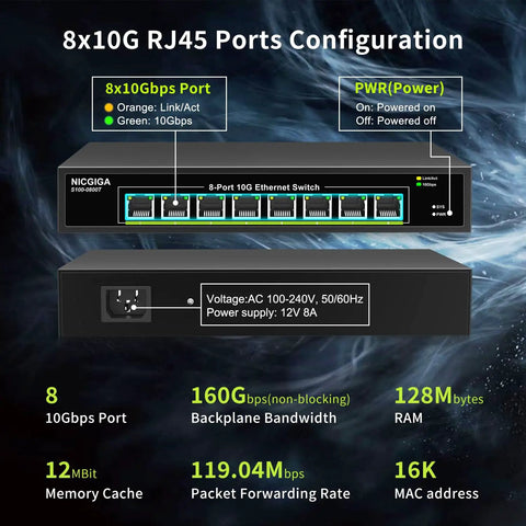 Diagram of an 8 Port 10G Ethernet Unmanaged Switch with 8x 10Gb Base-T ports showcasing configuration and key specs.