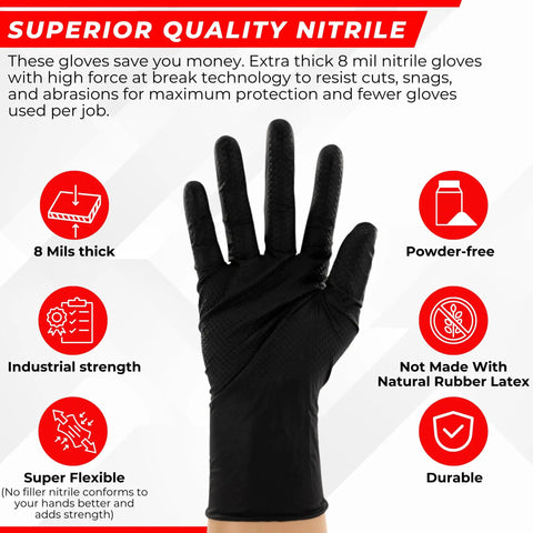 Heavy Duty Black Nitrile Gloves, 8 Mil Industrial Strength, Raised Diamond Texture For Workhorse Traction On Greasy Tools, Latex Powder Free Work Gloves, Case Of 1000, Large, shown with grip texture and 8 mil thickness.
