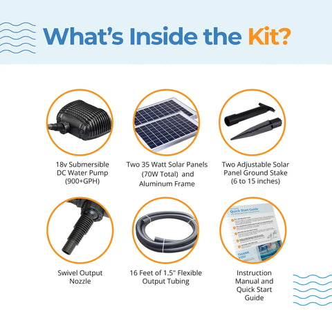 Large Solar Water Pump Kit Moves 900 GPH With Dual 35 Watt Sun Powered Panels For Plug Free Submersible Flow components overview.