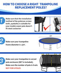 Infographic on selecting replacement poles for the Legit 10 Foot Trampoline Replacement Kit with steps and diagrams.