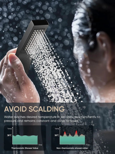 Close-up of hand using Matte Black 12-Inch Shower System With Handheld Spray Complete Faucet Set, water cascading down.