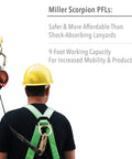 Worker with hard hat using Scorpion 9 Foot Personal Fall Limiter With D Ring Swivel Hook And Steel Locking Snap Hook 310 Lb Capacity