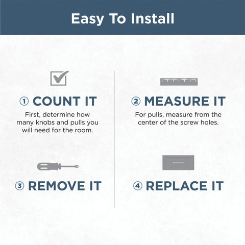 Installation guide for Matte Black Five Pack Cabinet Handles With Three Inch Center To Center Spacing Vintage Drawer Pulls