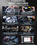 Infographic of DS100 OBD2 Scanner With Touchscreen AutoVIN In Seconds Fix Check Engine ABS SRS And Transmission Issues 7 System Resets